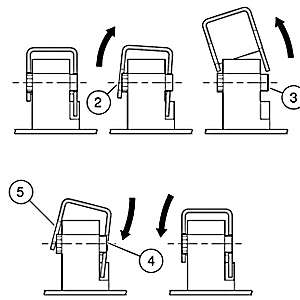 キャップの外し方と入れ方
