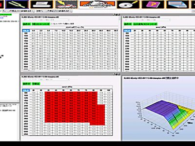 Screamin Eagle スーパーチューナー（ハーレー製）の概要と特徴