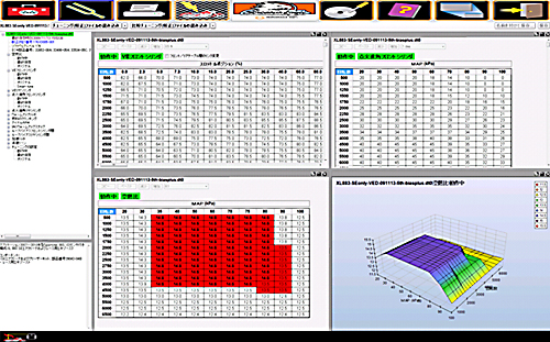 Screamin Eagle スーパーチューナー（ハーレー製）の概要と特徴